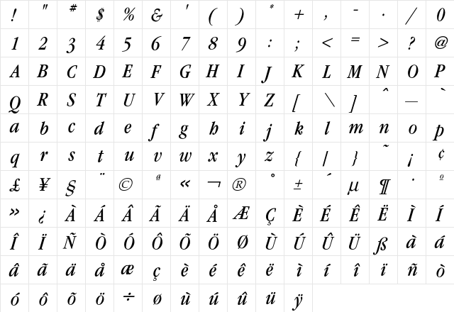 Garamond CondBookItalic  glyph index
