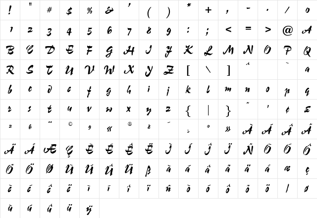 OPTIChampion Script  glyph index