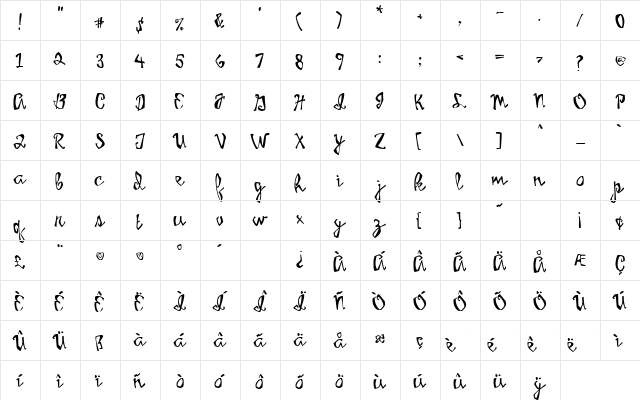 Birdhouse Regular  glyph index