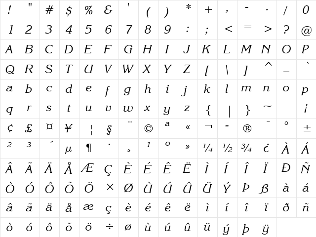 Korinna BT Kursiv Regular  glyph index