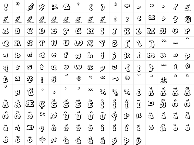 Candy Pop! FFP  glyph index