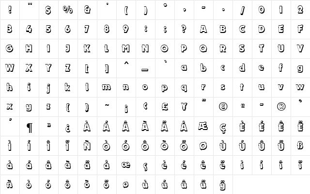 Dynamo MN Regular  glyph index
