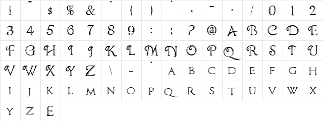 ChocolateBoxDecorative Regular  glyph index