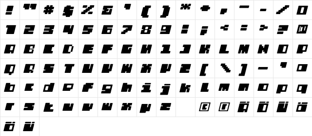 DS PTRLNormalPlus Regular  glyph index