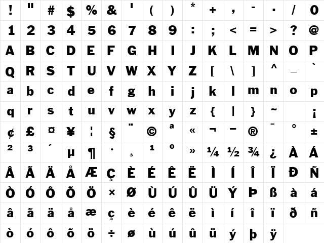 FranklinGothicMediumSSK Regular  glyph index