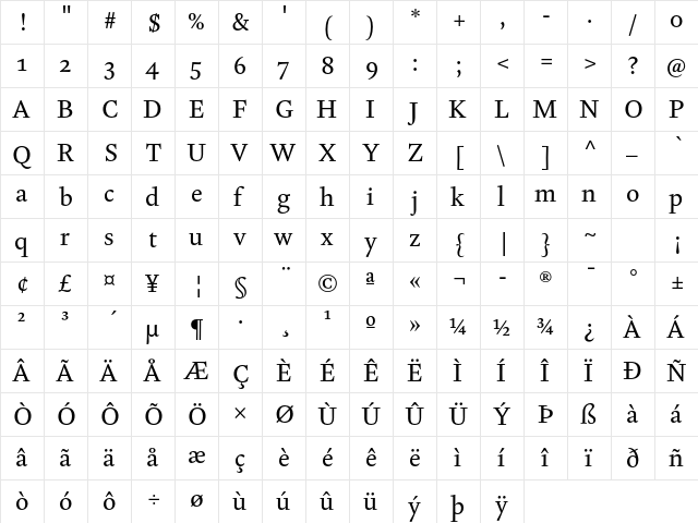 Kingfisher Regular  glyph index