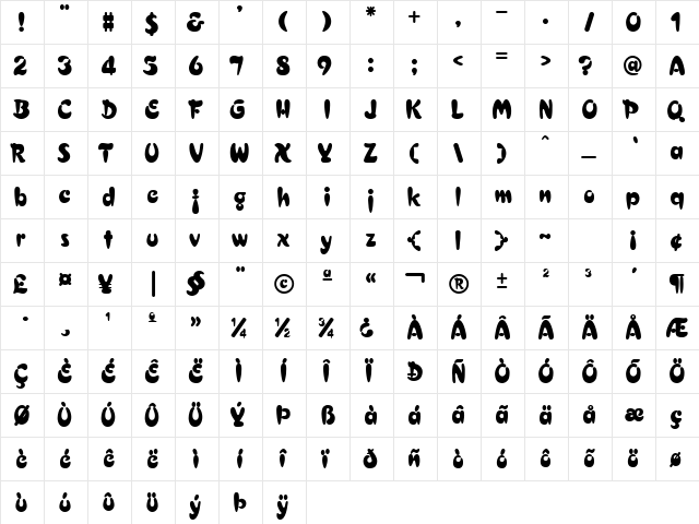 Crest Normal  glyph index