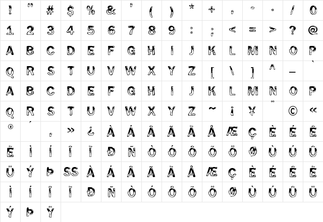 Wet Pet Regular  glyph index