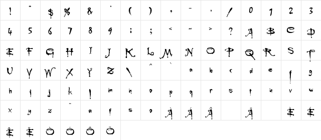 Buffied Regular  glyph index