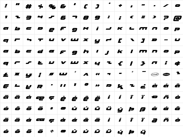 uni-sol Italic Italic  glyph index