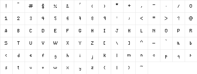 ohmaigosh Regular  glyph index