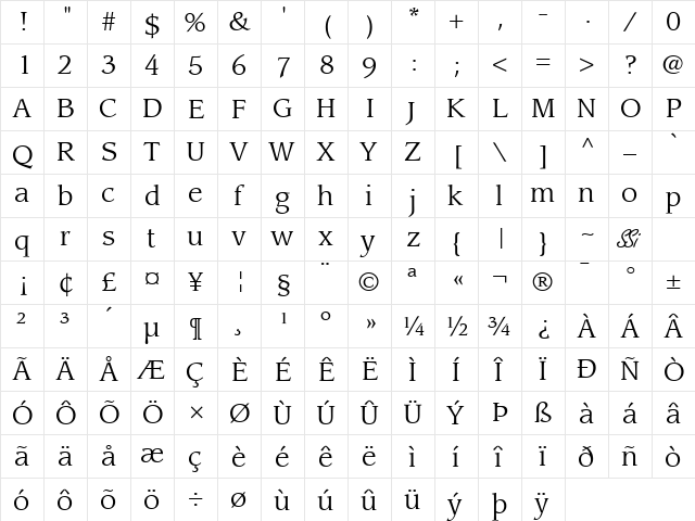 Advisor SSi Regular  glyph index