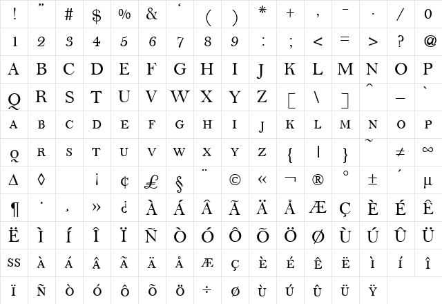 BelamiSmc Regular  glyph index