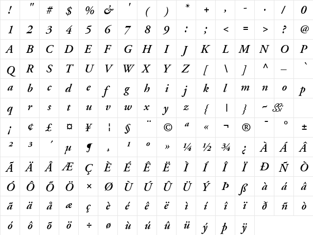 Garamond SSi Semi Bold Italic  glyph index