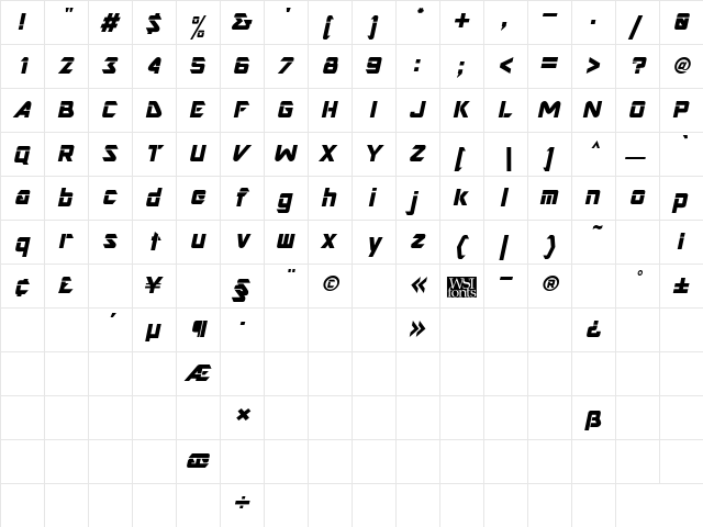 Nesbitt Bold Italic  glyph index