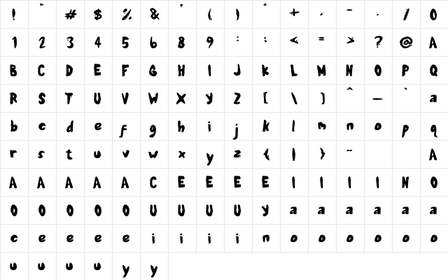 Diland Regular  glyph index