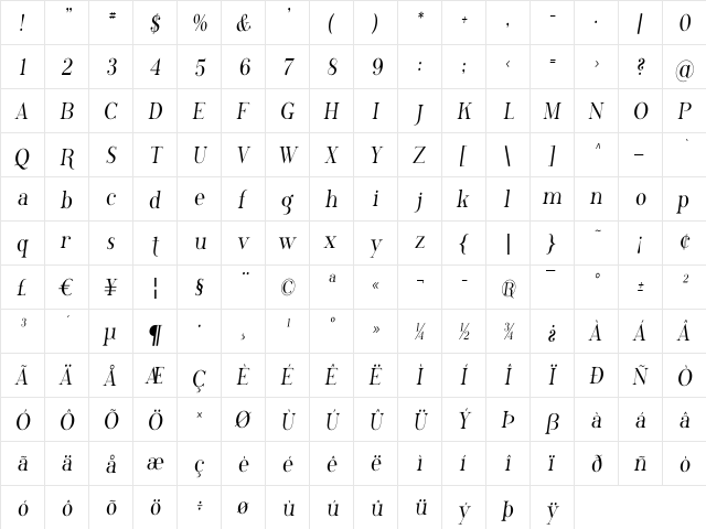 Phosphorus Chloride Regular  glyph index