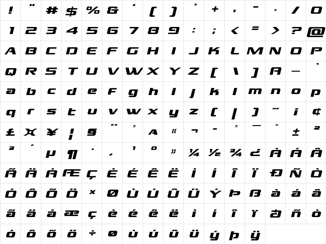 Grand National Expanded Italic Expanded Italic  glyph index