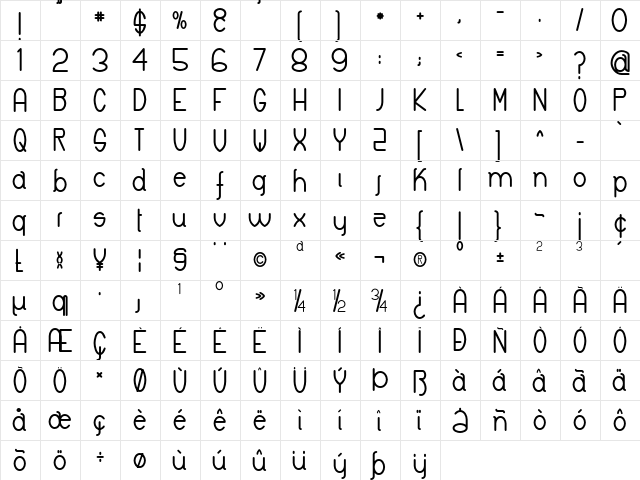 Keyla Bold  glyph index