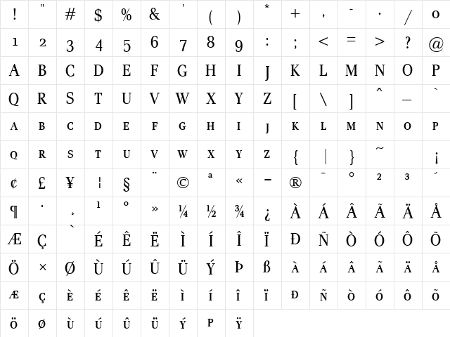 Pax Cond SC Regular  glyph index