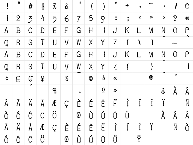 CablegramRegular Regular  glyph index