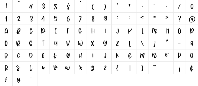 Joyce Kitchen Regular  glyph index