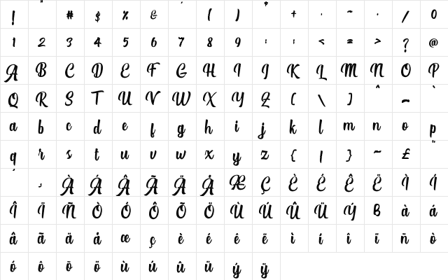 Authentic Script Rough Regular  glyph index