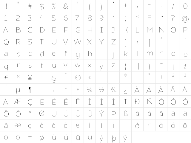 Atozimple Thin Regular  glyph index