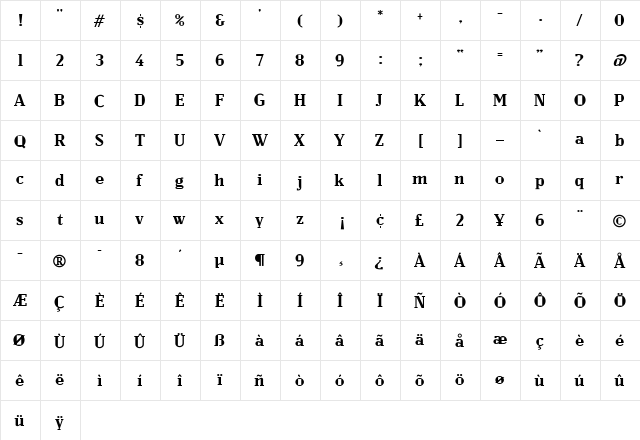 Zenith Medium  glyph index