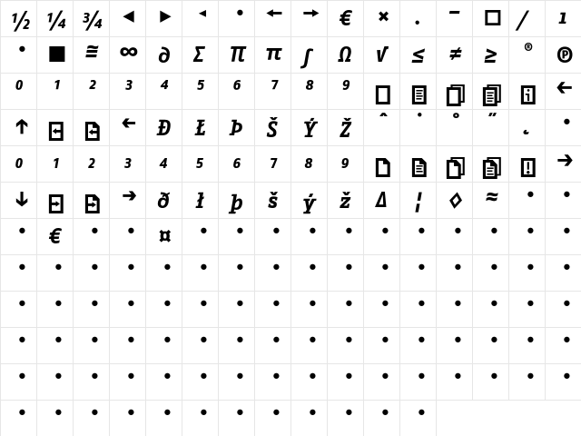 Fago Office Serif Bold Exp Italic  glyph index