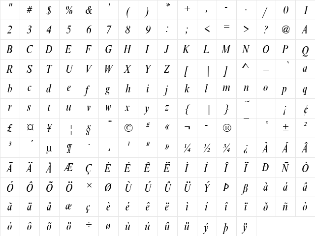 Nimbus Roman Becker No9TCon Italic  glyph index