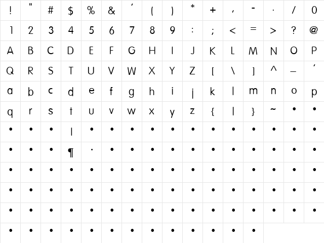 Lemons 1 Regular  glyph index