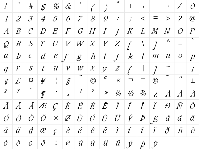 GrammLigSSK Italic  glyph index