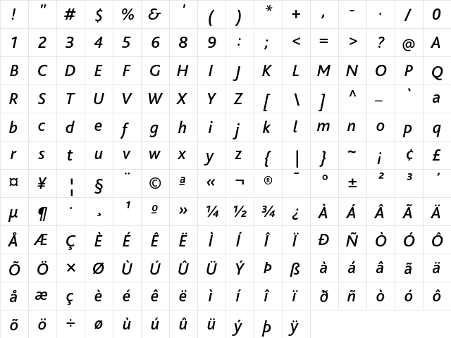 Bliss Pro Medium Italic  glyph index