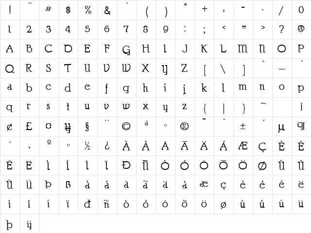 Parsec Normal  glyph index