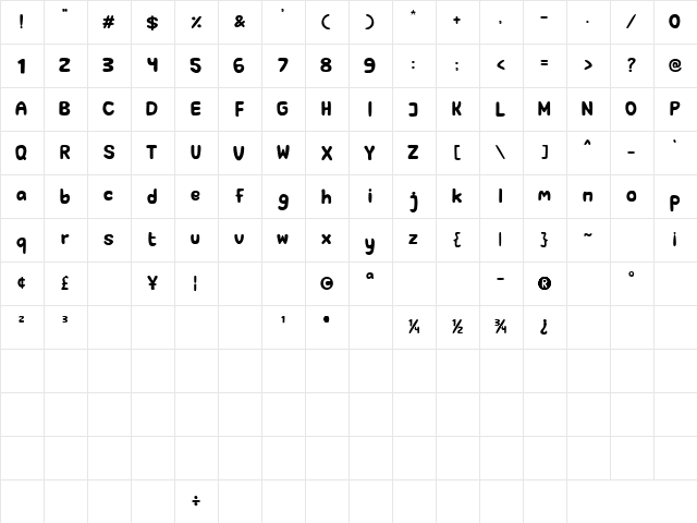 Sunglasses Regular  glyph index