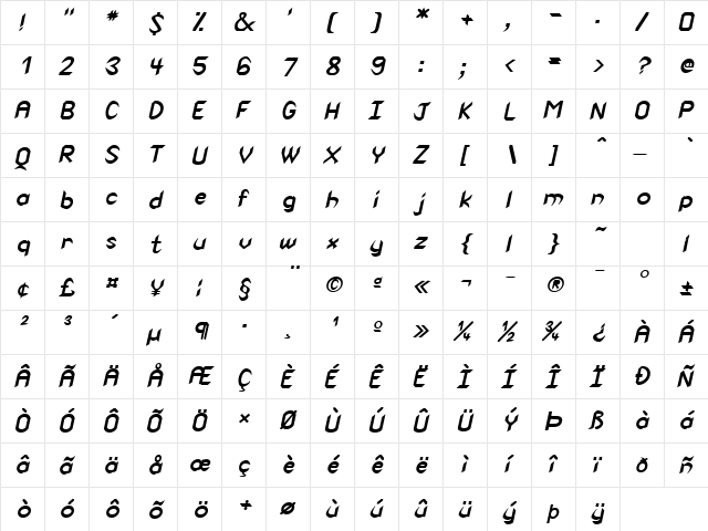 Spike Bold Italic  glyph index