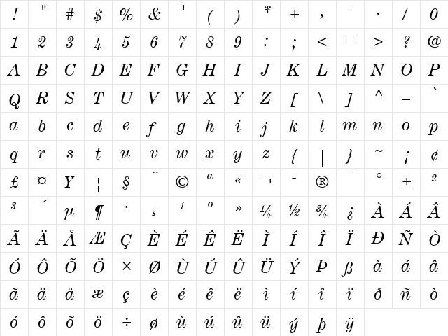 CenturyExpanded LT Italic  glyph index