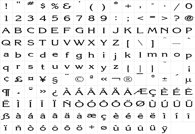 Keira Extended Normal  glyph index