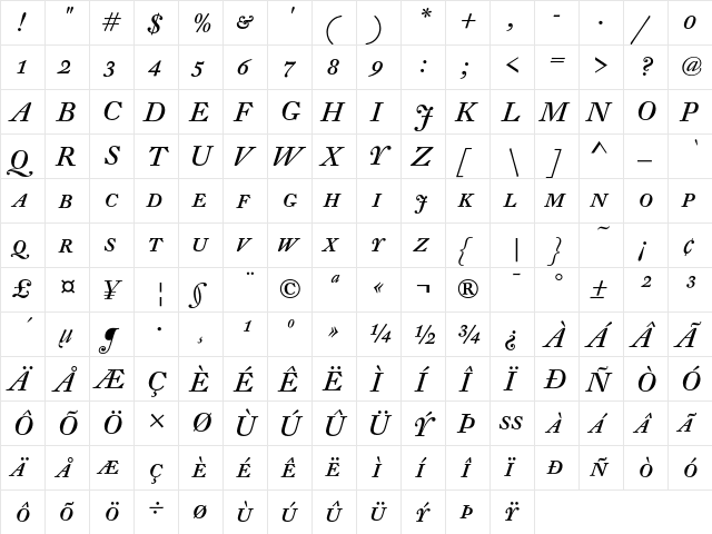 DTLFleischmannTCaps Italic  glyph index