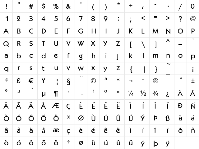 Koblenz-Medium Regular  glyph index