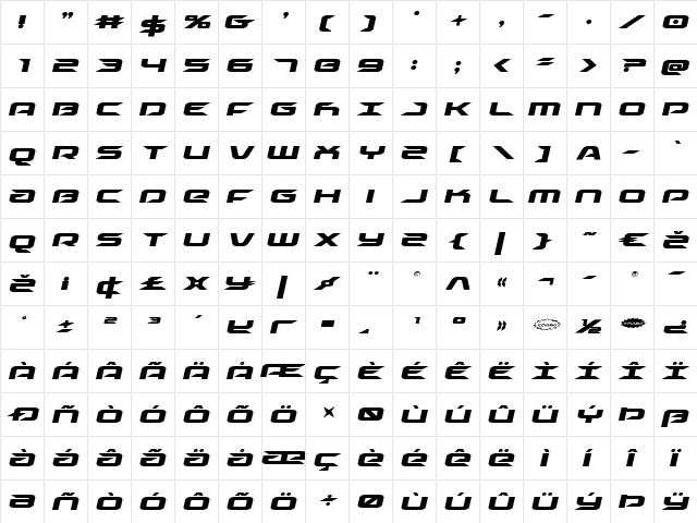 Drive Italic Italic  glyph index