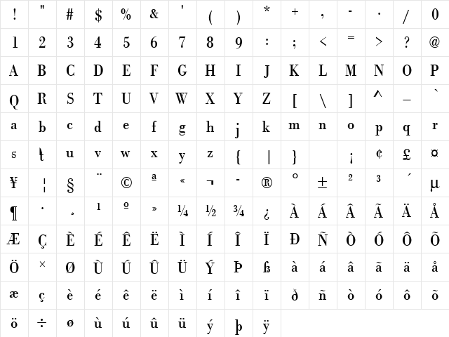 URWBodoniTExtNar Regular  glyph index
