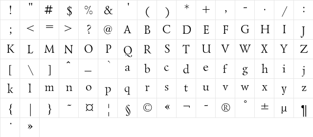 LazurskiExpOdC Regular  glyph index