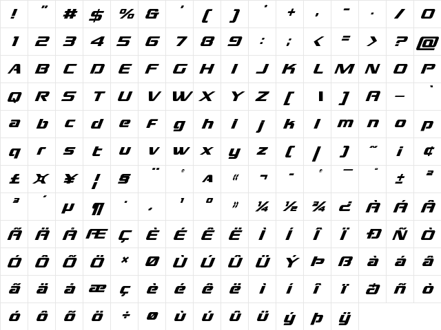 Grand National Super-Italic Italic  glyph index