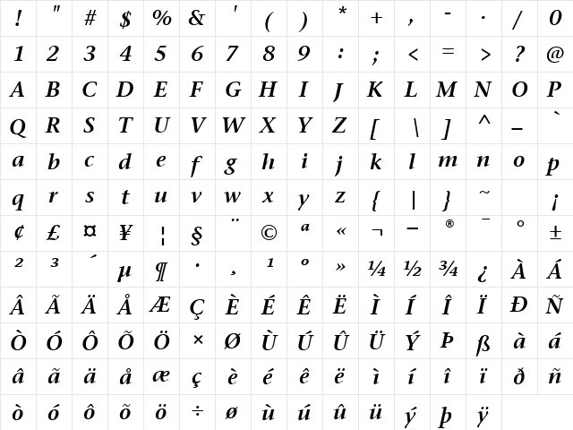 Stone Serif Sem ITC TT SemiIta  glyph index