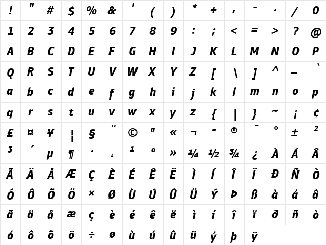 PF Bulletin Sans Pro Bold Italic  glyph index