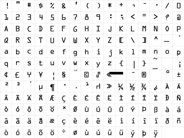 OCRAM Regular  glyph index