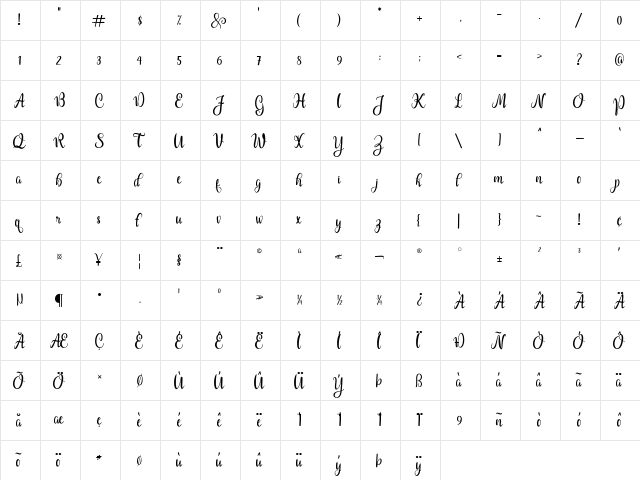 Dealova Regular  glyph index