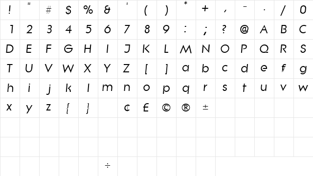 SaborSSK Italic  glyph index